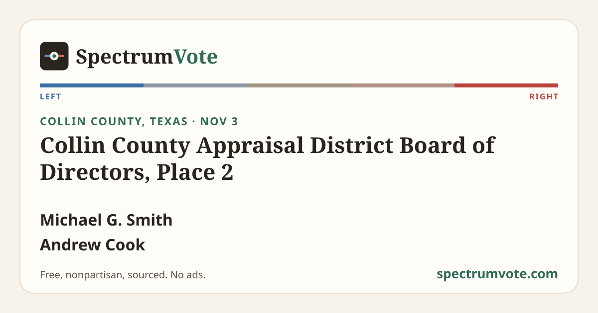 Collin Ulmen Collin County Appraisal District Board of Directors, Place 2 candidates ...